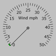Wind Gauge